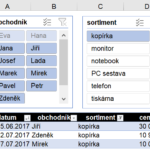 Excel - filtrování dat pomocí nástroje PRŮŘEZ