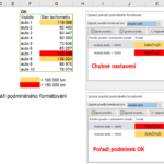 Excel - podmíněné formátování - pořadí podmínek