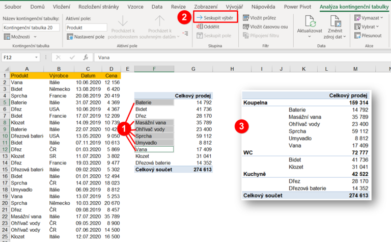 Excel - kontingenční tabulka - vlastní seskupení