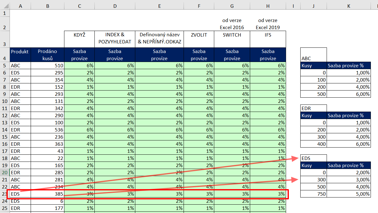 excel_vyhledávání_parametrické